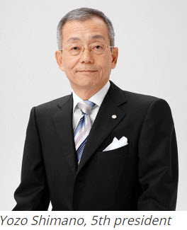 Yozo Shimano